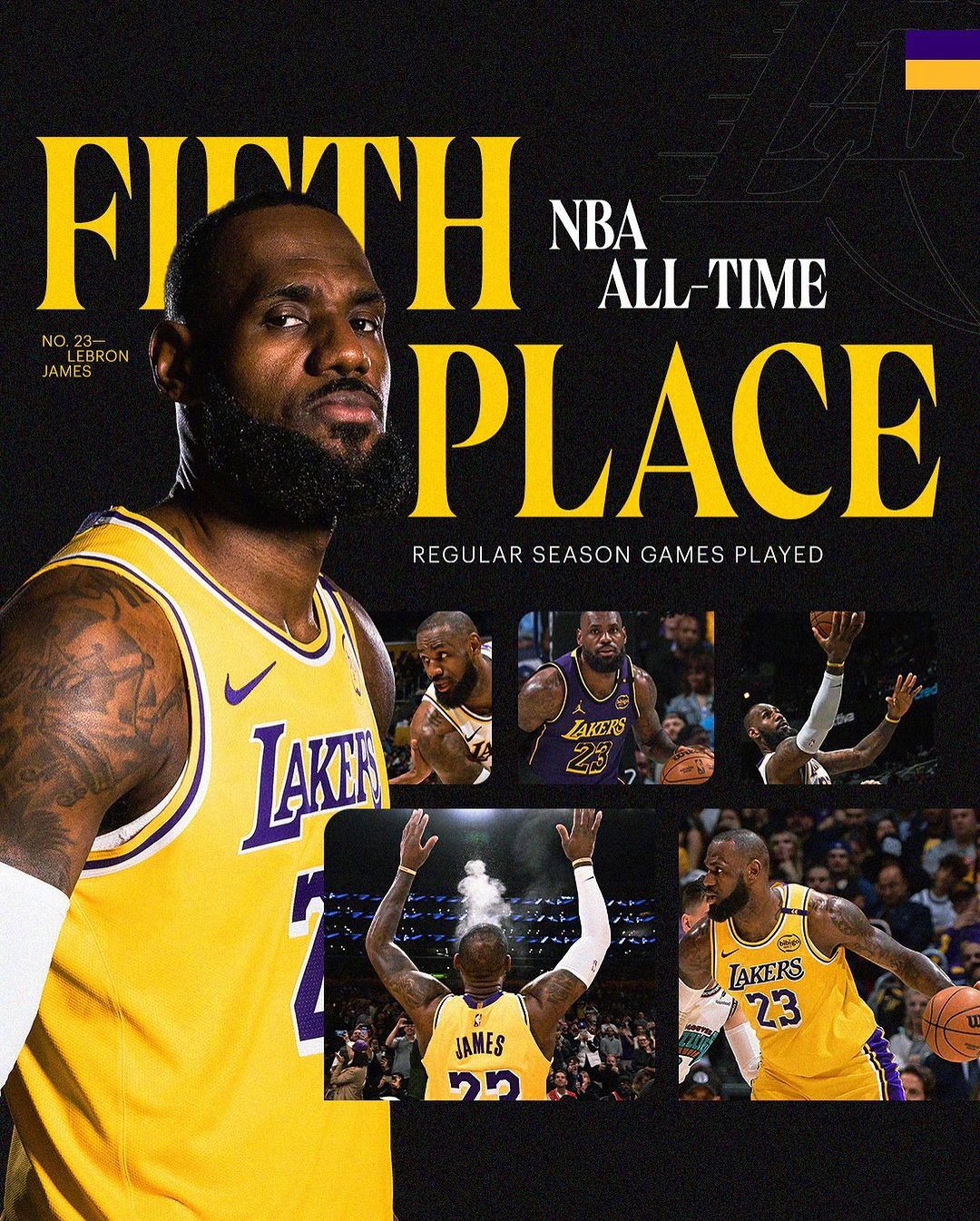 NBA最新战报湖人主场惜败 NBA最新战报湖人主场惜败