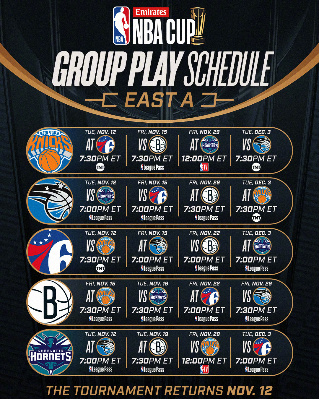 关于各队球星状态如何？西部联盟比赛走势揭秘！的信息